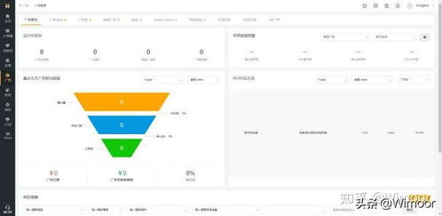 erp商用系统,ERP商用系统在现代企业中的应用与价值