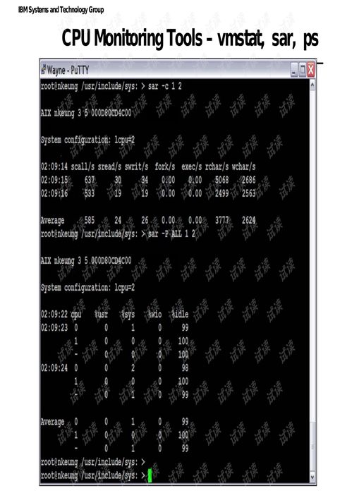 aix系统监控,全方位保障系统稳定运行