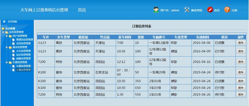 c车票管理系统,设计与实践