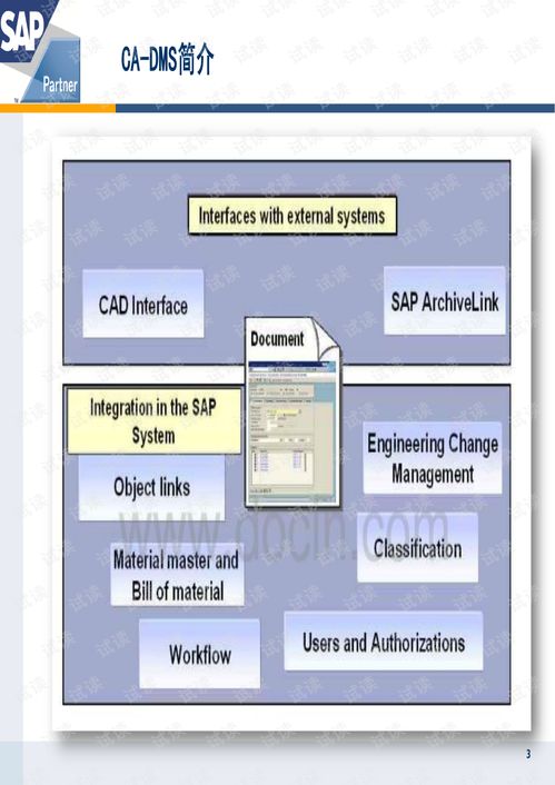 dms文档管理系统,企业信息管理的得力助手