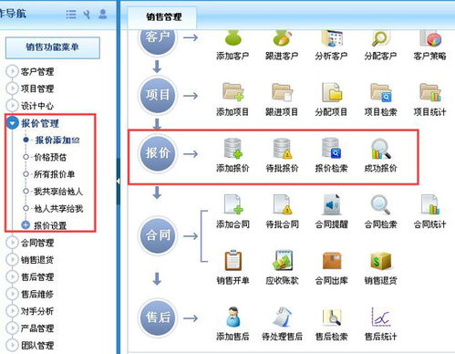 erp报价系统,企业高效报价的得力助手