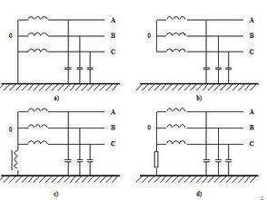 35kv系统接地方式,35kV系统接地方式解析