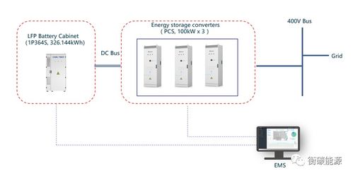 1c系统,1c是什么颜色