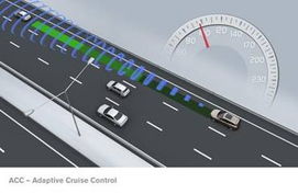 acc系统,什么是ACC自适应巡航控制系统？