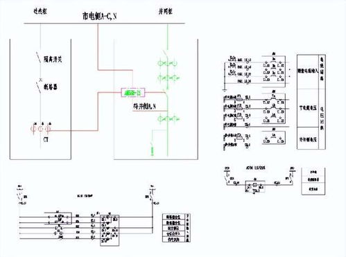 35kv供电系统设计,35kV供电系统设计要点解析