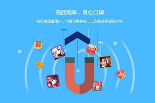 cp系统提升,CP系统在现代科技中的应用与提升