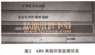 abs系统故障 世嘉,雪铁龙世嘉ABS系统故障排查与维修指南