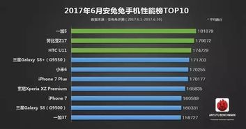 10.3系统跑分,鲁大师官方下载电脑版官网