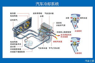bac冷却系统,高效节能的冷却解决方案