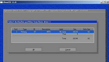 cho 系统,优势、应用与未来展望