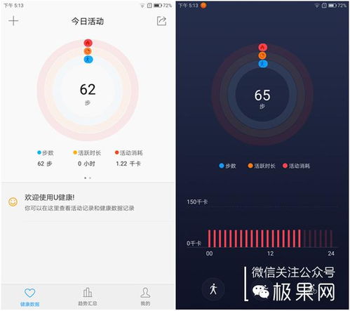 2000系统人群,精准营销的关键策略