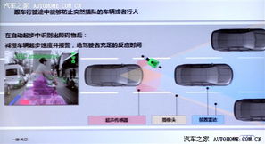 acc跟车系统,智能驾驶的未来趋势