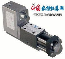 737 液压系统,核心组件与工作原理