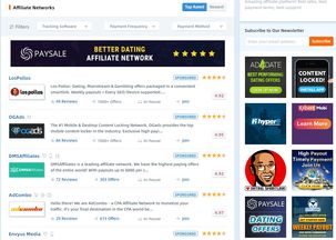 cps广告联盟系统,如何助力企业实现精准营销