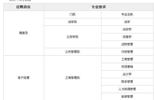 2017烟草系统招聘,中国烟草2024年招聘公告官网入口
