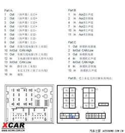 307 防盗 系统,安全与便捷的双重保障