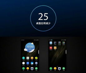 360n5s可以刷什么系统,兼容哪些系统及注意事项