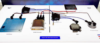 48v系统,汽车电气化变革的新动力