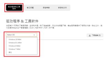 a84s系统,性能、升级与维护指南