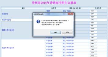 2016高考填报系统