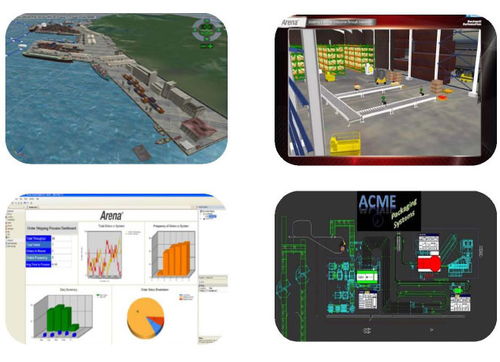 arena系统仿真,原理、应用与优势