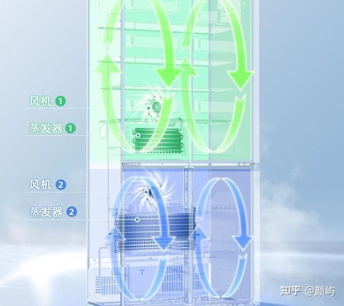0嵌入双系统冰箱推荐,打造时尚厨房新体验