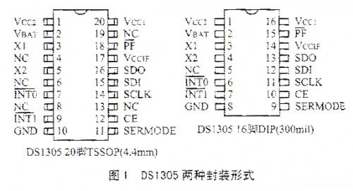 ds管理系统,DS管理系统的概述与重要性