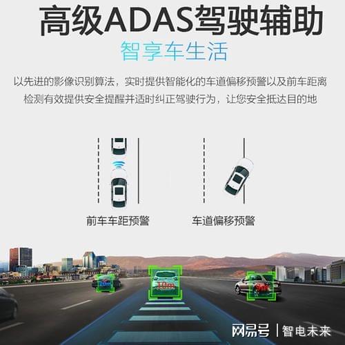 adas智能驾驶辅助系统,引领未来出行安全新篇章