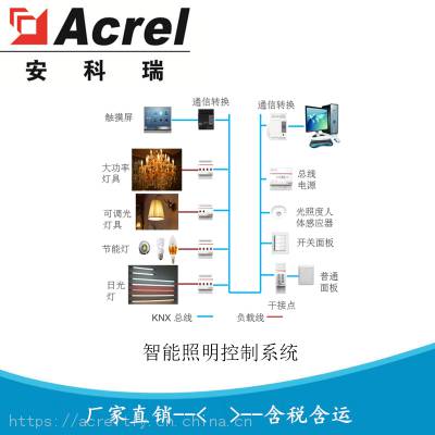 bus照明控制系统,Bus照明控制系统的创新应用与优势解析
