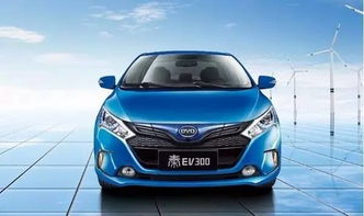 byd系统,创新科技引领未来出行