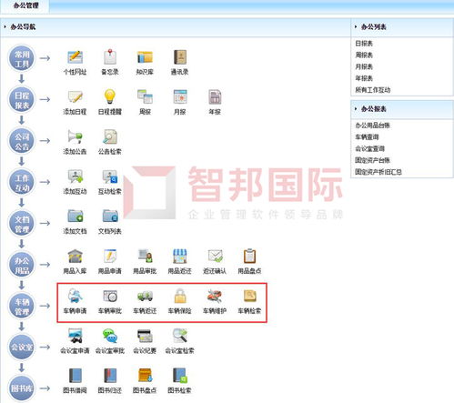 erp办公管理系统,企业高效运营的得力助手