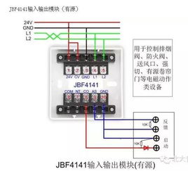 北大青鸟4141模块接法,北大青鸟4142输入输出模块接线图