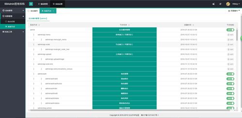 auth权限系统,核心概念与实现方法