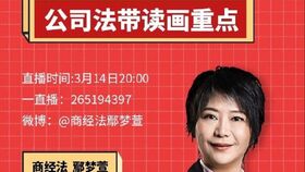 2016鄢梦萱系统强化