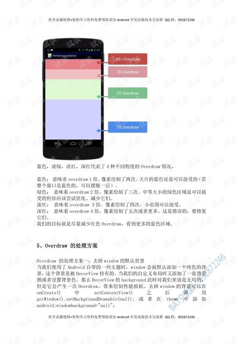 android 系统pdf,深入解析与学习资源推荐