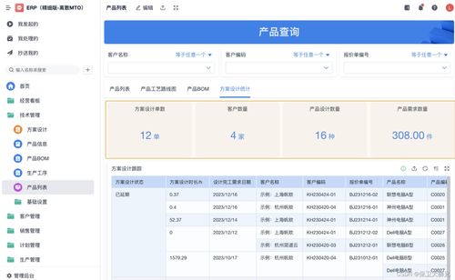 erp系统鉴定,评估与选择指南