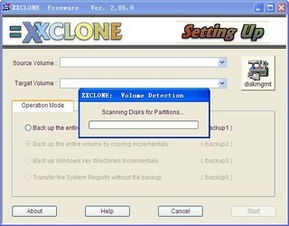 clone 系统,Clone系统的概念与优势