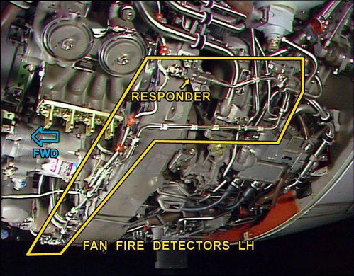 a320发动机系统,发动机类型与选择