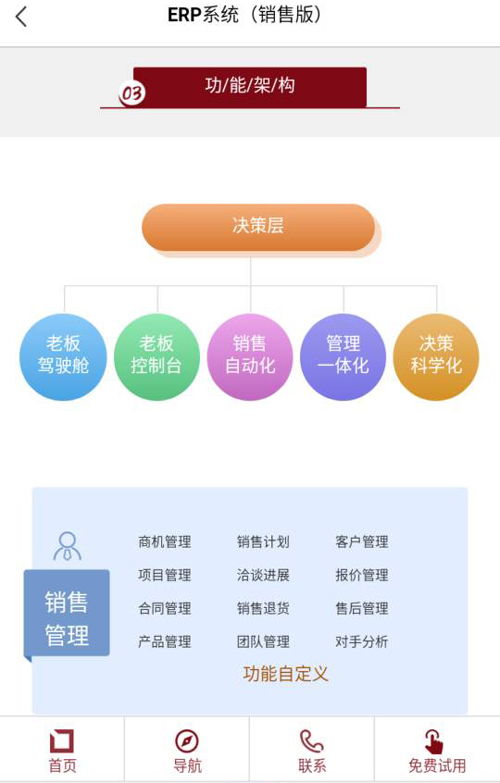 erp营销系统,企业数字化转型的关键利器