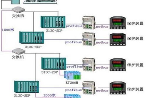 6502电气集中系统,铁路信号控制的核心技术