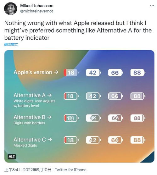 16系统电池图标,仆21岁引无职毎日大好母性处理