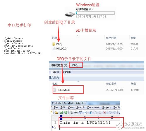 fatfs文件系统,嵌入式系统中的高效文件管理解决方案