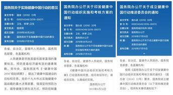 7月15日取消健康系统