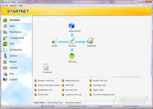 erp英文系统,Understanding ERP Systems: The Ultimate Gu