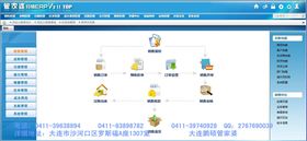 erp分销管理系统,助力企业高效分销管理
