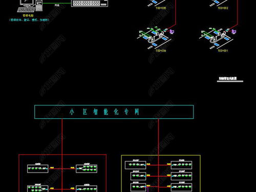 cad弱电系统图下载,专业设计，轻松获取