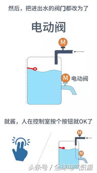 dcs 系统工程师,工业自动化领域的核心力量