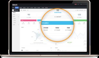 b2b系统平台, 系统概述