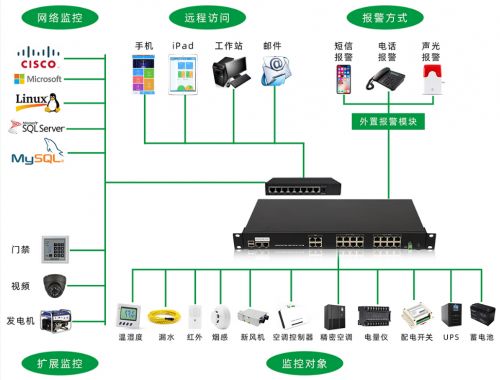 5750g安装系统,宏碁5750G笔记本系统安装指南