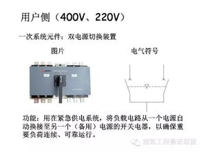 400v配电系统,安全、高效、智能化的电力解决方案